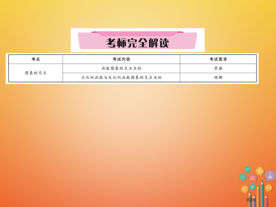 中考数学第3章函数及其图象第10讲反比例函数及其应用第二课时一次函数与反比例函数的综合市赛课公开课一.pptx_第2页