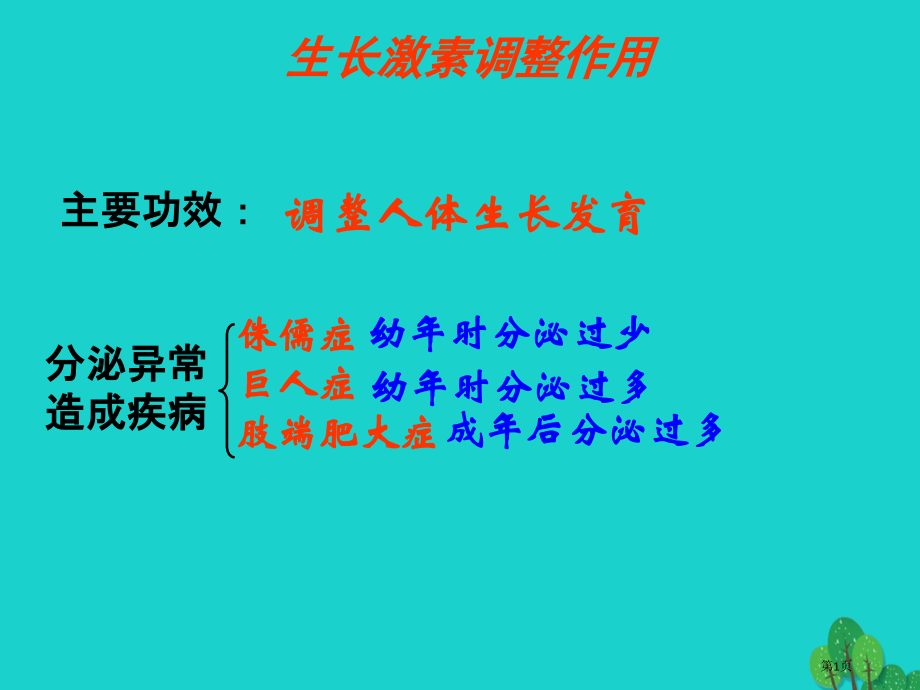 七年级生物下册人体的激素调节生长激素的调节作用省公开课一等奖百校联赛赛课微课获奖PPT课件.pptx_第1页