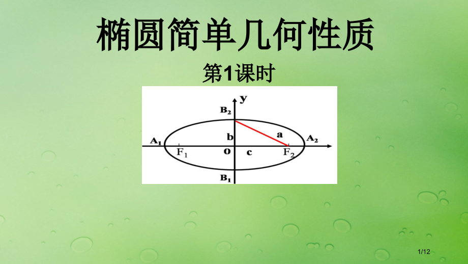 高中数学第二章圆锥曲线与方程2.2.2椭圆的几何性质教案全国公开课一等奖百校联赛微课赛课特等奖PPT.pptx_第1页