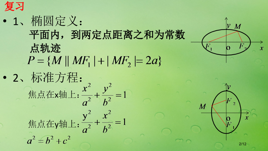 高中数学第二章圆锥曲线与方程2.2.2椭圆的几何性质教案全国公开课一等奖百校联赛微课赛课特等奖PPT.pptx_第2页