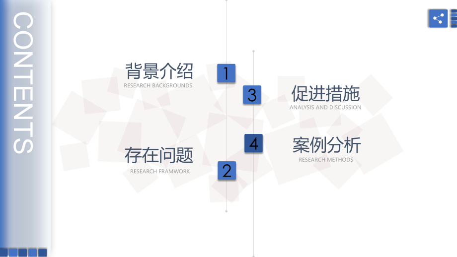 医药电子商务PPT.ppt_第1页