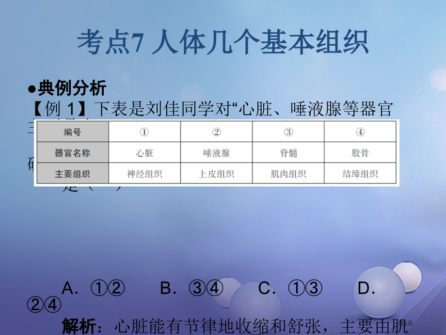 中考生物考点7人体的几种基本组织复习省公开课一等奖百校联赛赛课微课获奖PPT课件.pptx_第2页