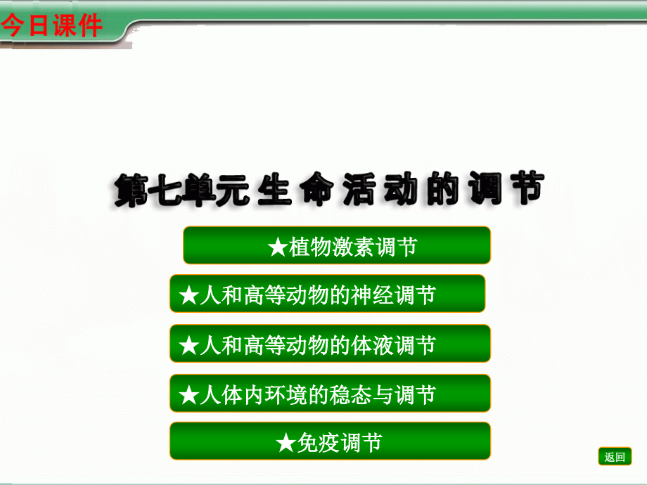 基础知识过关课标版：必修三稳态与环境.ppt_第2页