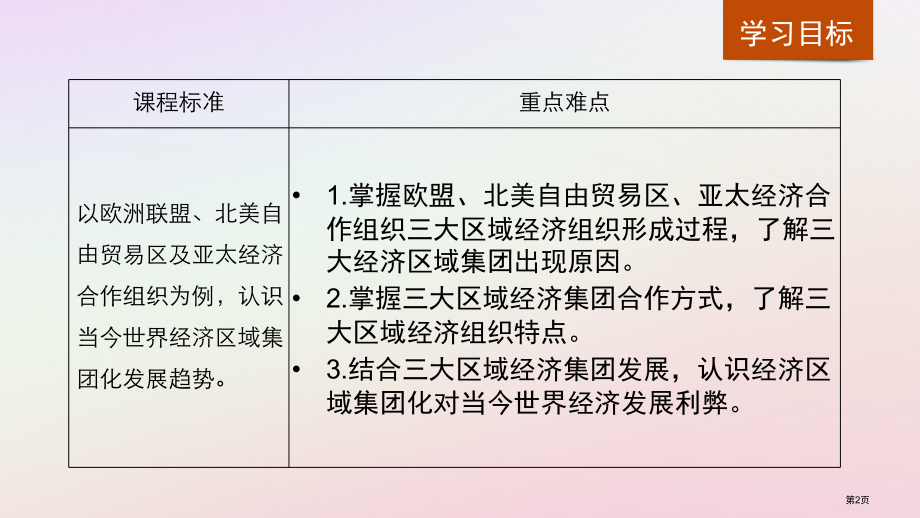 高中历史专题八当今世界经济的全球化趋势第2课当今世界经济区域集团化的发展省公开课一等奖新名师优质课获.pptx_第2页