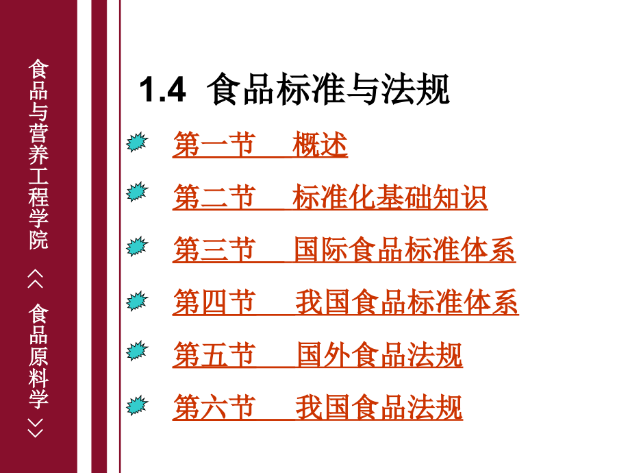 食品标准与法规.ppt_第1页