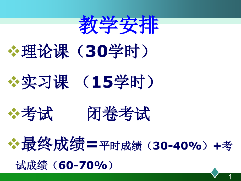 医学统计学1.绪论.ppt_第1页