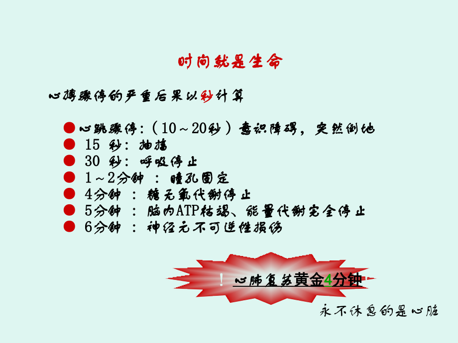 心肺复苏术-2015版美国心肺复苏指南.ppt_第2页