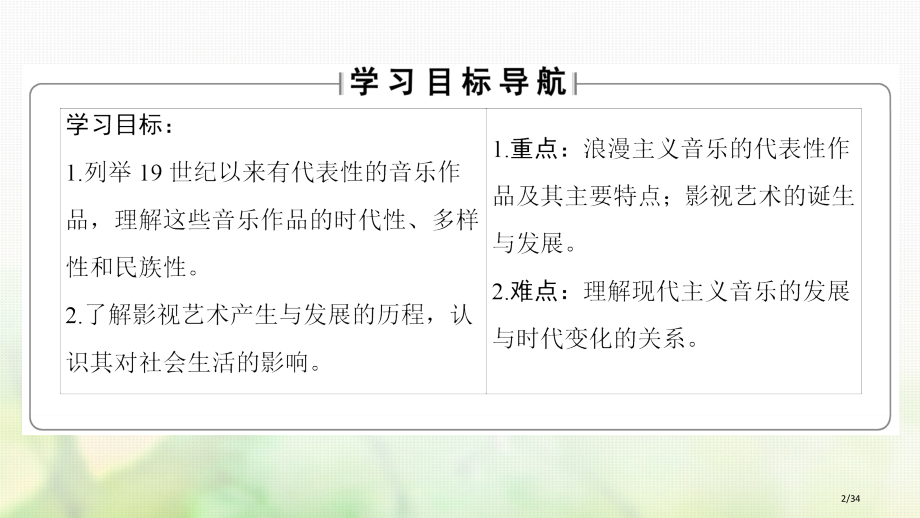 高中历史第8单元19世纪以来的世界文学艺术第24课蓬勃发展的音乐和影视艺术PPT省公开课一等奖新名师.pptx_第2页