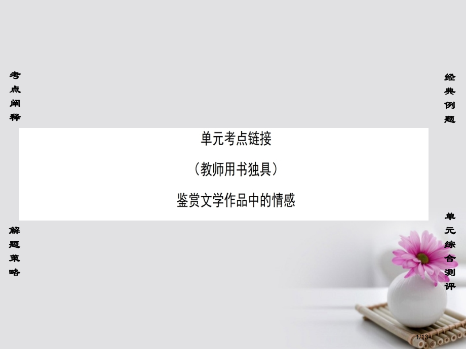 高中语文第2单元单元考点链接鉴赏文学作品中的情感全国公开课一等奖百校联赛微课赛课特等奖PPT课件.pptx_第1页
