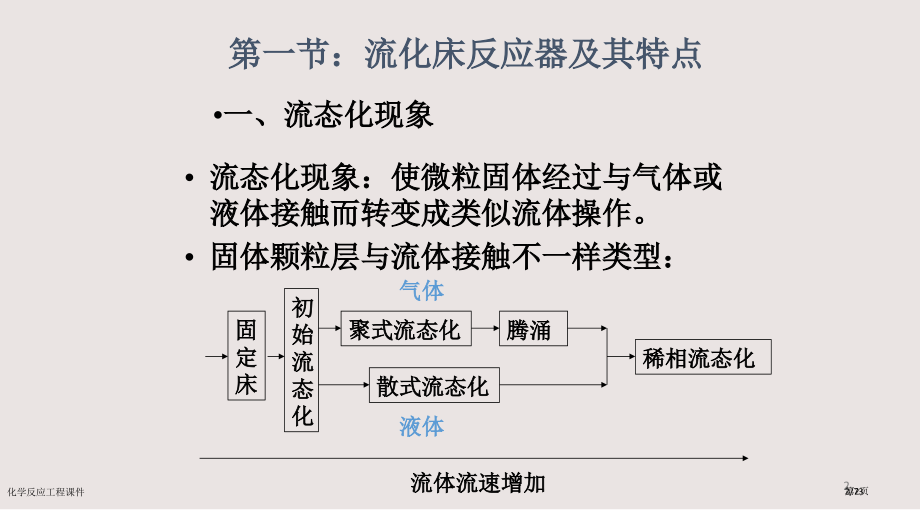 化学反应工程课件市公开课一等奖省赛课微课金奖PPT课件.pptx_第2页