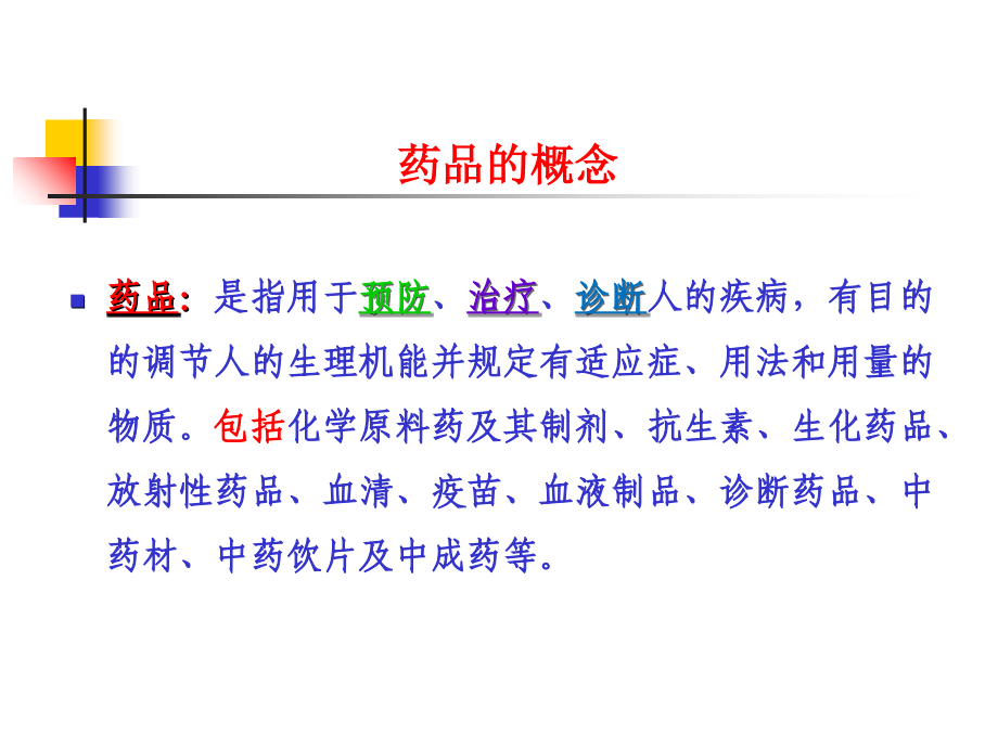 中药学概述.ppt_第2页