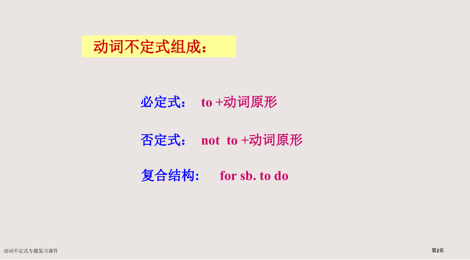 动词不定式专题复习课件市公开课一等奖省赛课微课金奖PPT课件.pptx_第2页