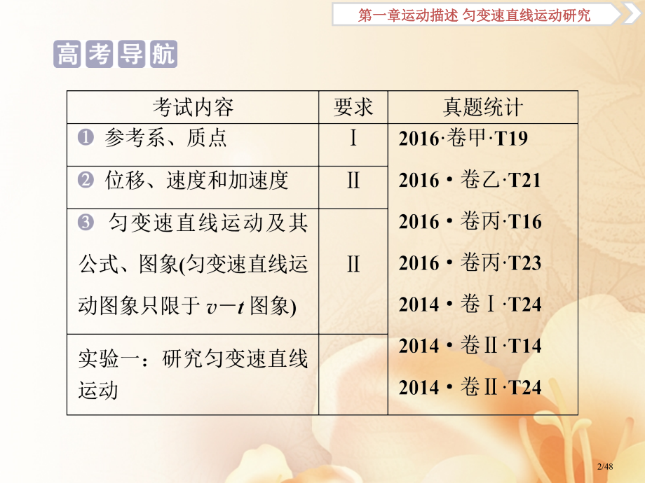 高考物理复习第一章运动的描述匀变速直线运动的研究第一节描述运动的基本概念资料市赛课公开课一等奖省名师.pptx_第2页