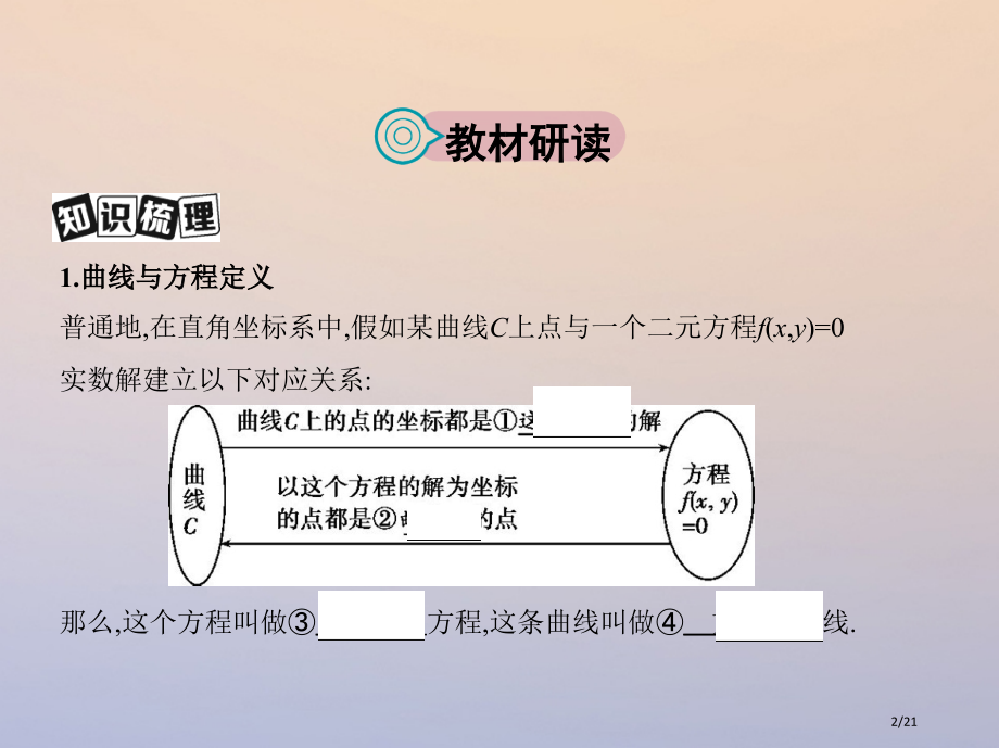 高三数学复习第九章平面解析几何第八节曲线与方程理省公开课一等奖新名师优质课获奖PPT课件.pptx_第2页