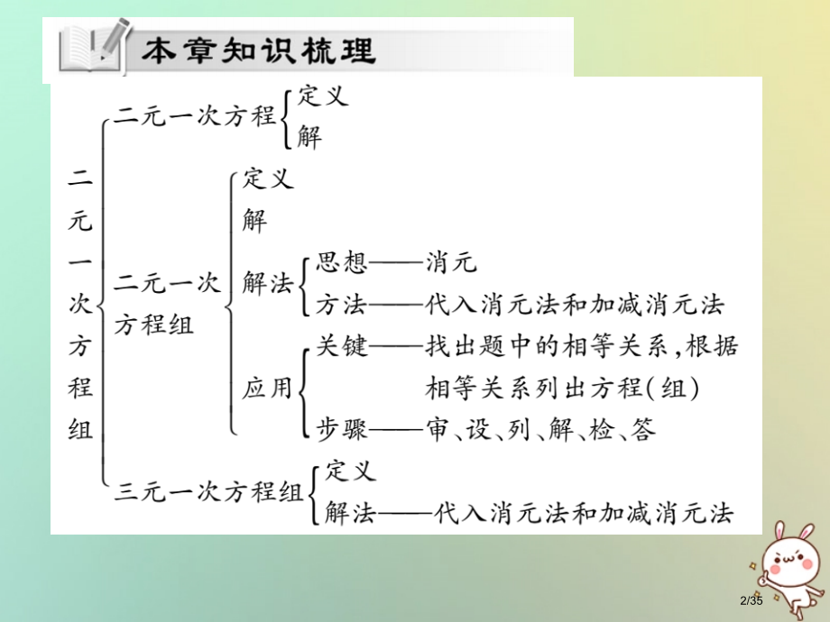 八年级数学上册第五章二元一次方程组单元小结与复习习题省公开课一等奖新名师优质课获奖PPT课件.pptx_第2页