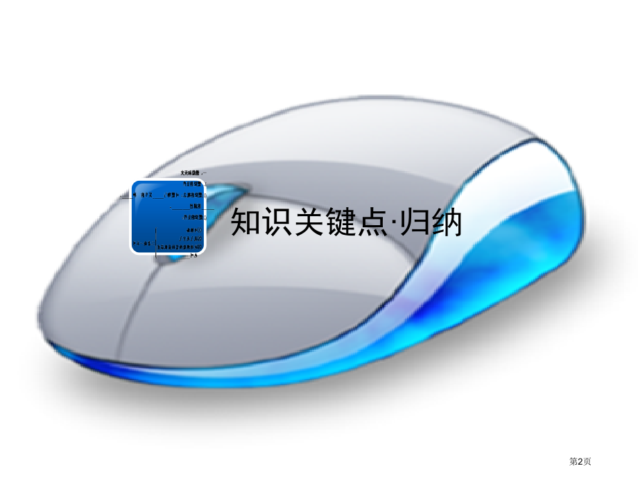 陕西专用中考化学复习第一部分教材同步复习课题13化学与能源和资源的利用市赛课公开课一等奖省名师优质课.pptx_第2页