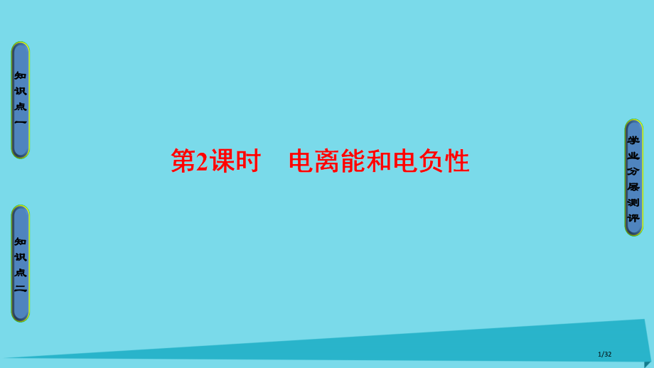 高中化学专题2原子结构与元素的性质第2单元元素性质的递变规律第二课时电离能和电负性省公开课一等奖新名.pptx_第1页