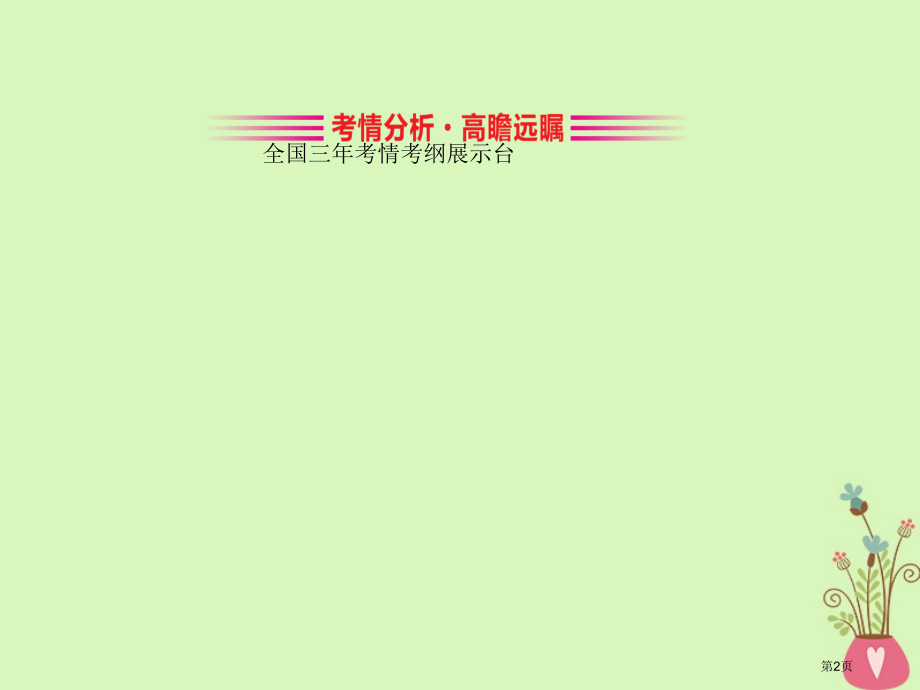 高考语文复习专题十二语言文字运用12.9选用变换句式省公开课一等奖百校联赛赛课微课获奖PPT课件.pptx_第2页