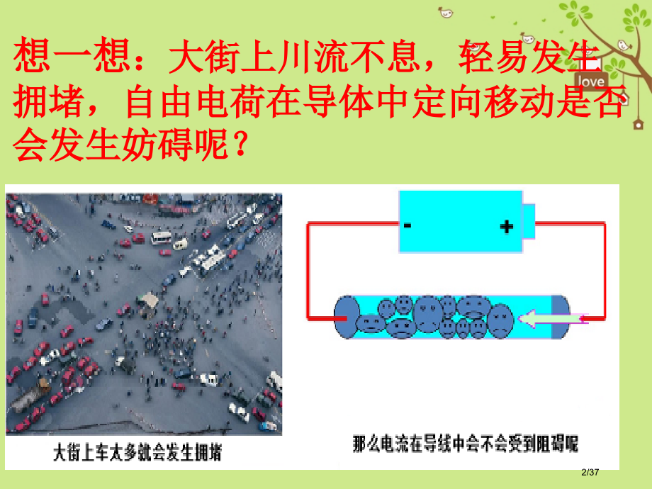 九年级物理上册14.1怎样认识电阻省公开课一等奖新名师优质课获奖PPT课件.pptx_第2页