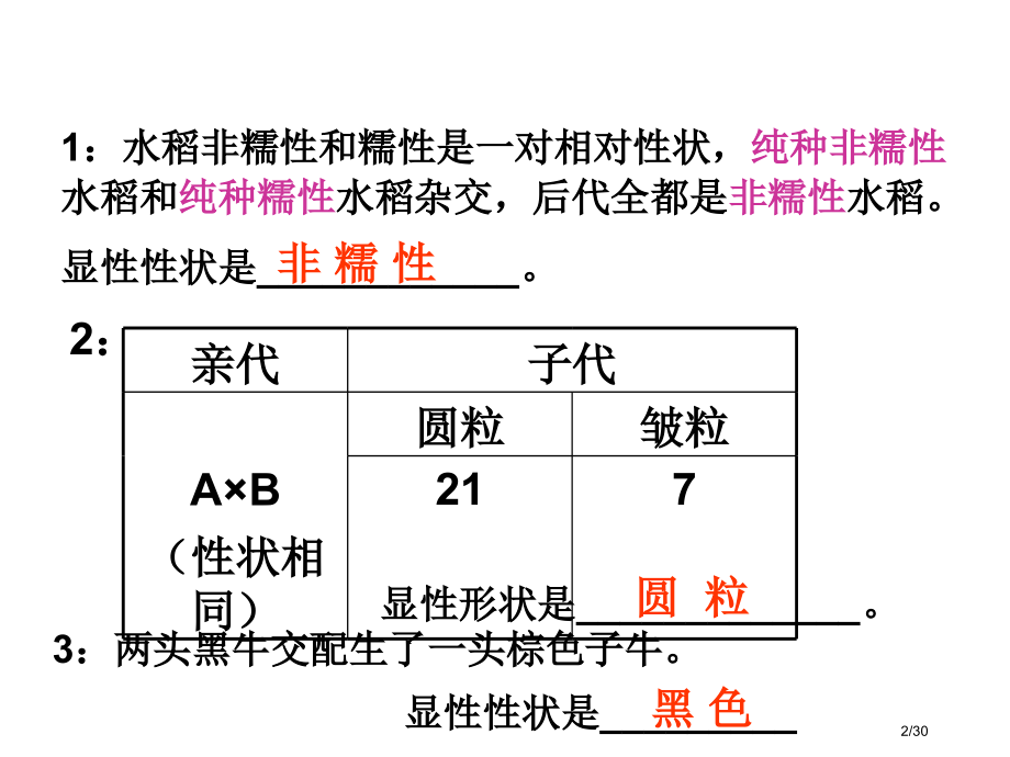 孟德尔豌豆杂交实验一第二课时市公开课一等奖省赛课微课金奖PPT课件.pptx_第2页