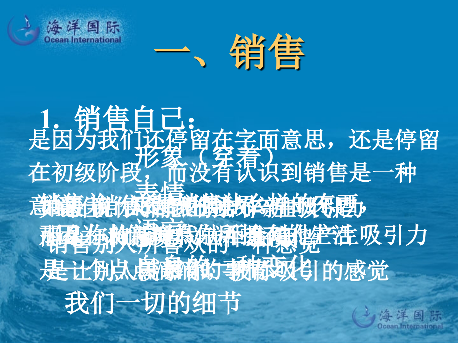 销售配合带动.ppt_第2页