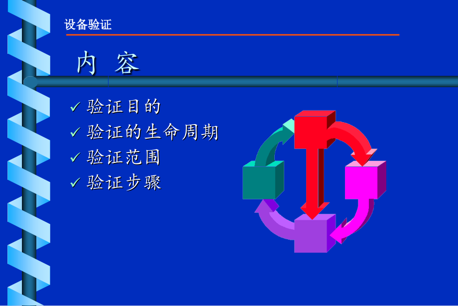 制药工程GMP(设备验证).ppt_第1页
