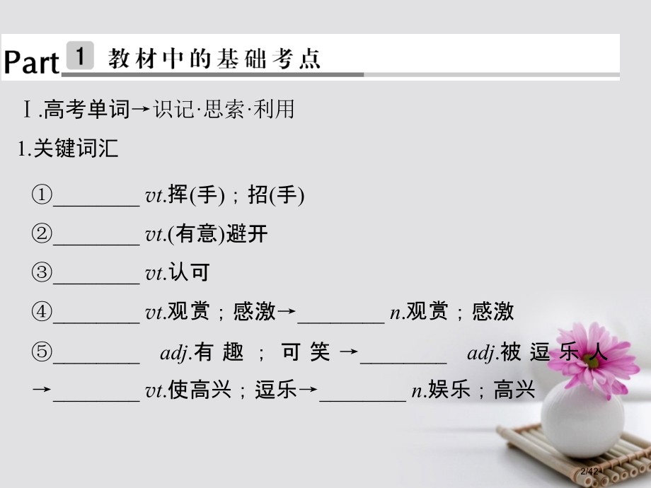 高考英语复习-第1部分-基础知识考点-Module-2-My-New-Teachers市赛课公开课一.pptx_第2页