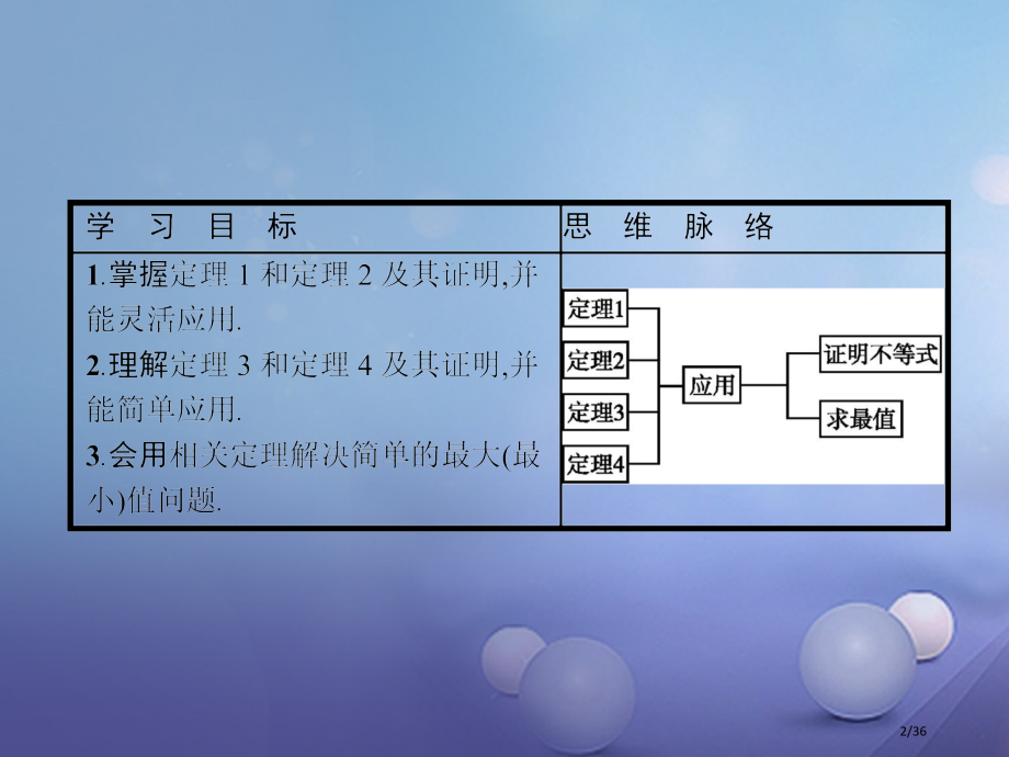 高中数学第一章不等关系与基本不等式1.3平均值不等式选修省公开课一等奖新名师优质课获奖PPT课件.pptx_第2页