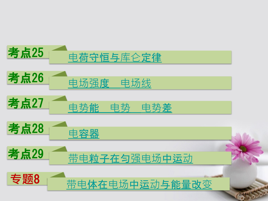 高考物理专题复习第八章电场市赛课公开课一等奖省名师优质课获奖PPT课件.pptx_第2页