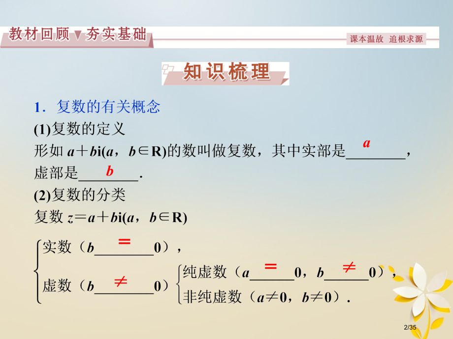 高考数学复习第4章平面向量数系的扩充与复数的引入第4讲数系的扩充与复数的引入理市赛课公开课一等奖省名.pptx_第2页