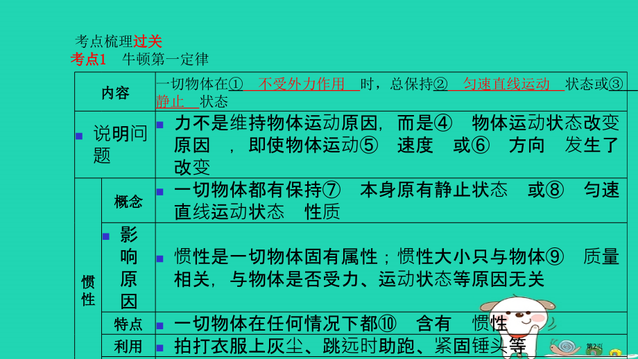 中考物理系统复习成绩基石第7章力与运动市赛课公开课一等奖省名师优质课获奖PPT课件.pptx_第2页