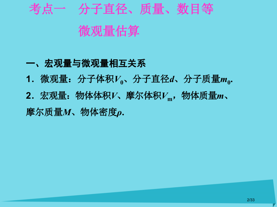 高考物理复习第十一章热学第一课时分子动理论热力学定律市赛课公开课一等奖省名师优质课获奖PPT课件.pptx_第2页