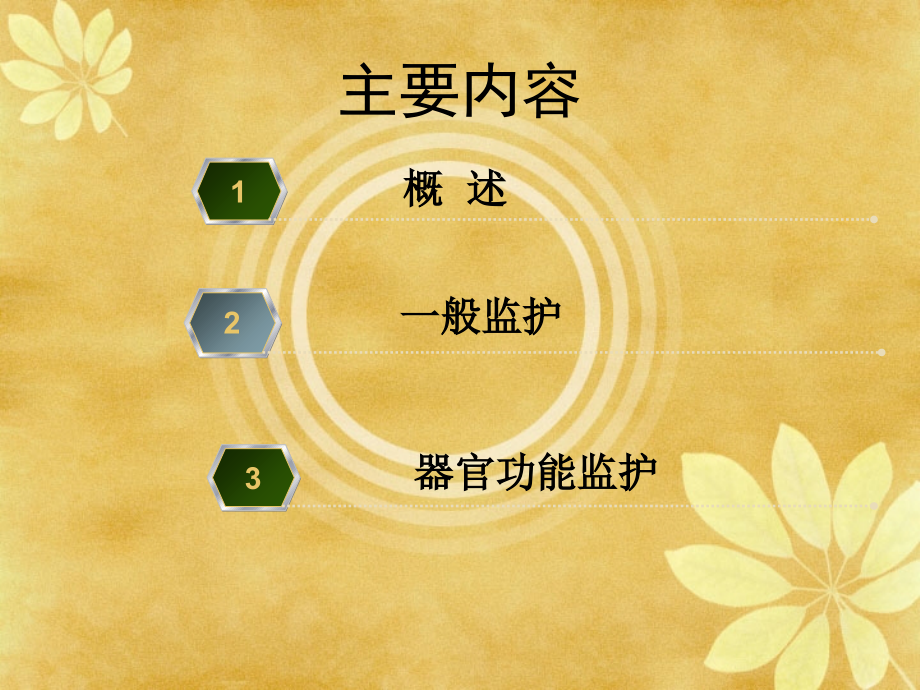 急危危重症患者系统监测.ppt_第2页