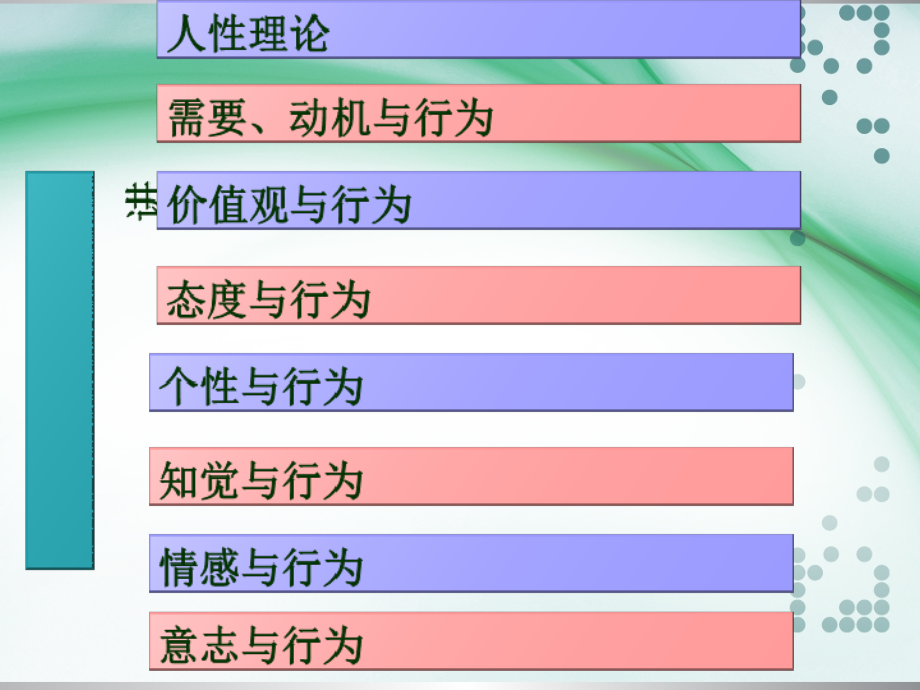 专题2：个体心理与个体行为.ppt_第2页