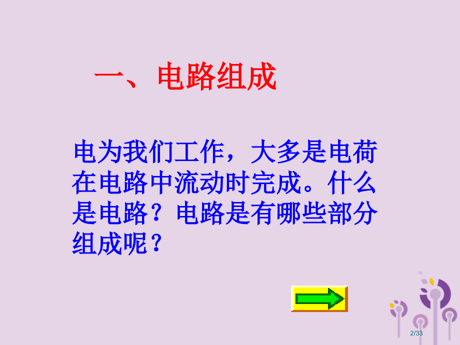九年级物理全册第十四章第二节让电灯发光省公开课一等奖新名师优质课获奖PPT课件.pptx_第2页