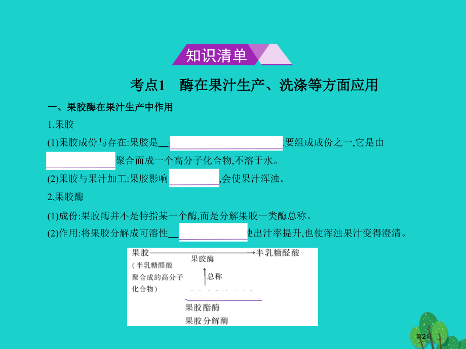 高考生物冲刺复习专题27酶的应用省公开课一等奖百校联赛赛课微课获奖PPT课件.pptx_第2页