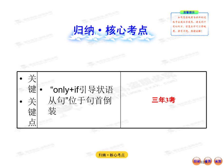 英语复习方略：选修6-Challenging-Yourself-I-Saving-Our-Earth.pptx_第2页