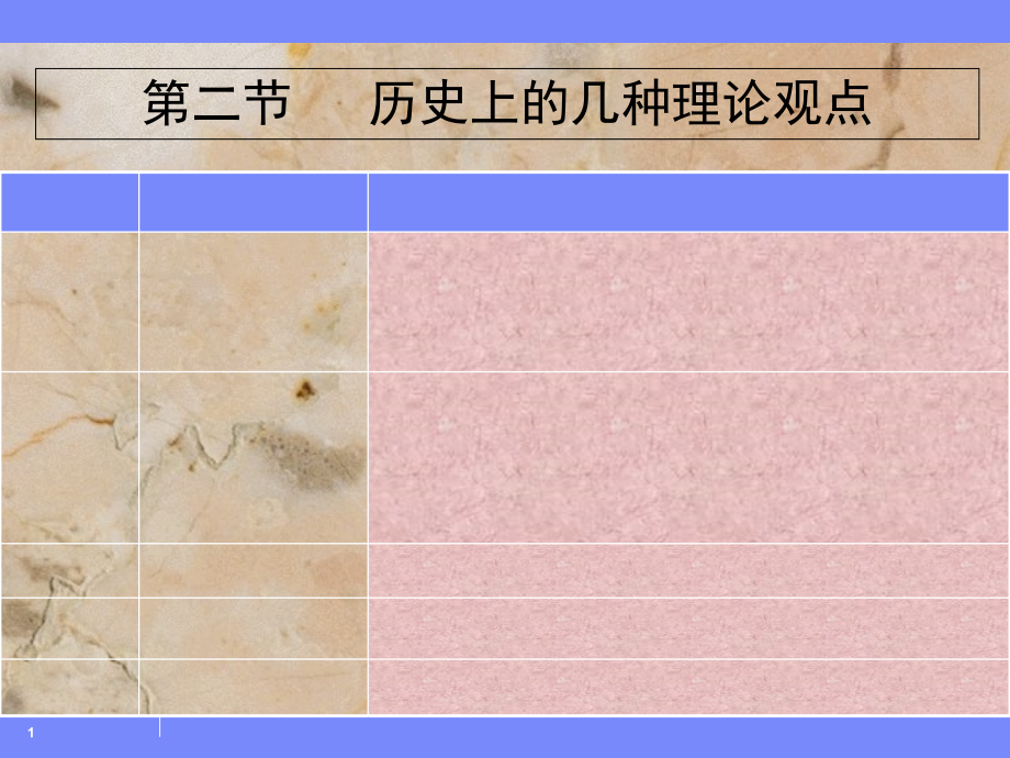 心理咨询师-咨询心理学(2).ppt_第1页