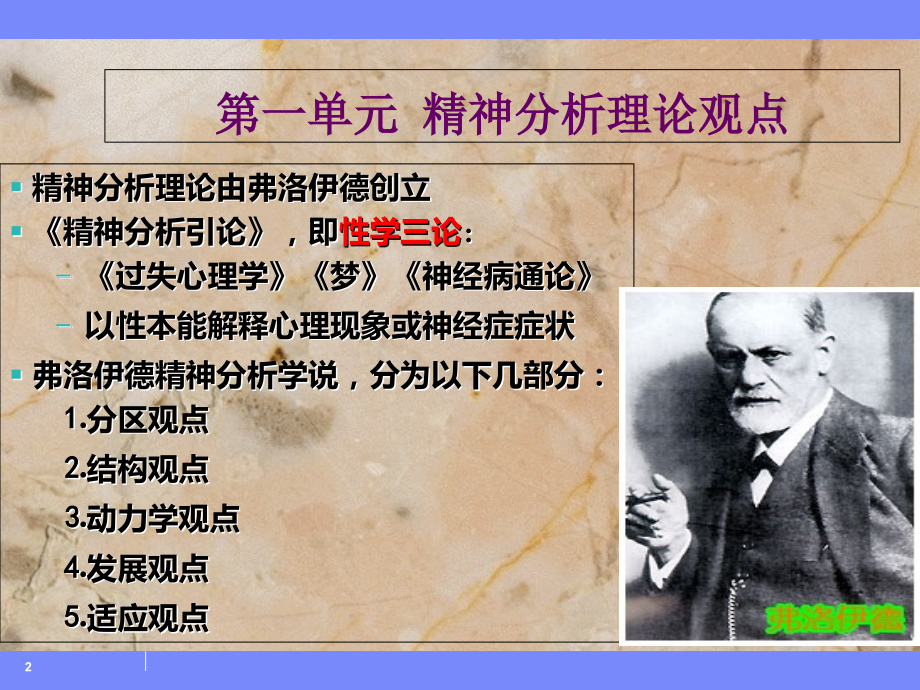 心理咨询师-咨询心理学(2).ppt_第2页