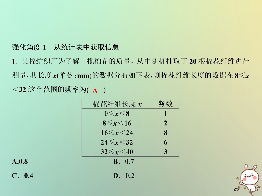八年级数学上册第15章数据的收集与表示专题强化八从图表中获取信息全国公开课一等奖百校联赛微课赛课特等.pptx_第2页