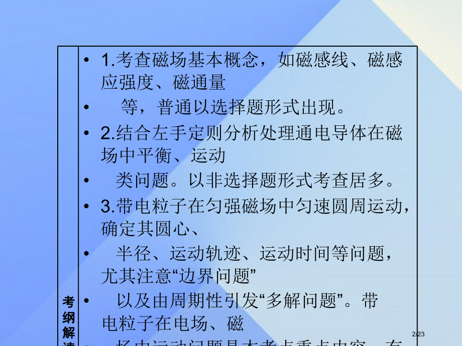 九年级物理上册8.2磁场对电流的作用省公开课一等奖新名师优质课获奖PPT课件.pptx_第2页