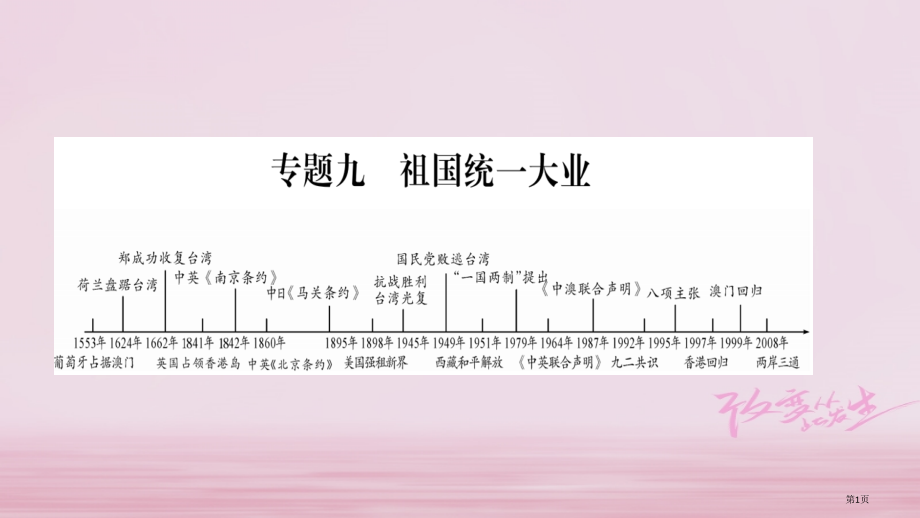 中考历史总复习第二篇知能综合提升专题9祖国统一大业市赛课公开课一等奖省名师优质课获奖PPT课件.pptx_第1页
