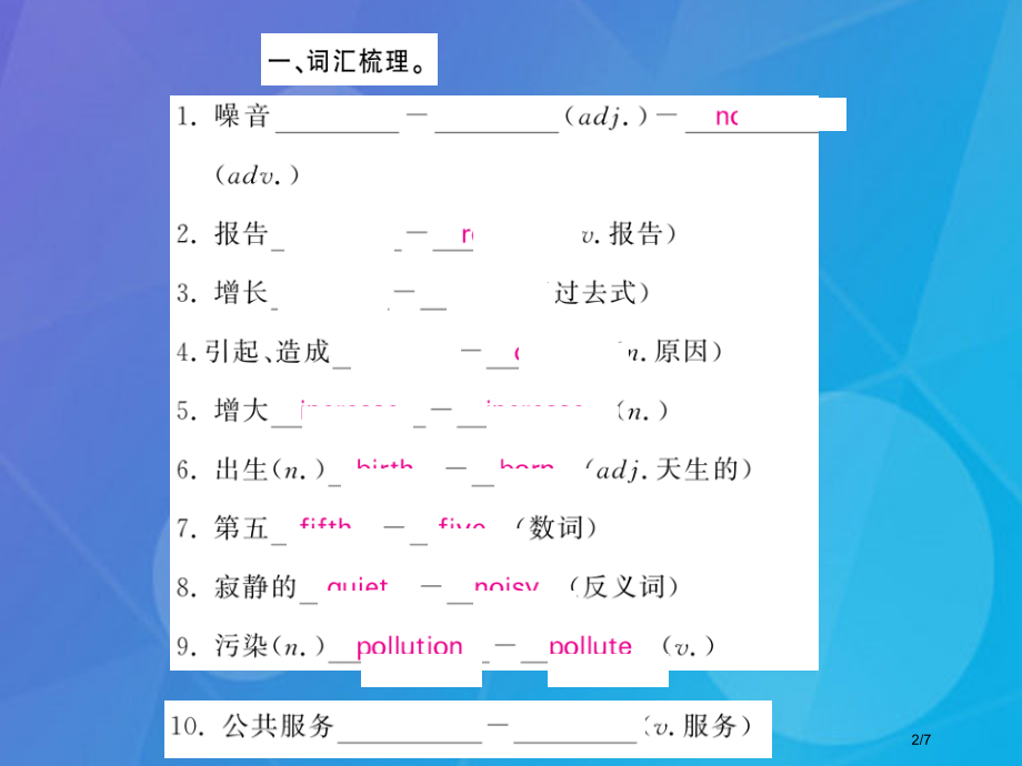 八年级英语上册-Module-9-Population基础梳理全国公开课一等奖百校联赛微课赛课特等奖.pptx_第2页
