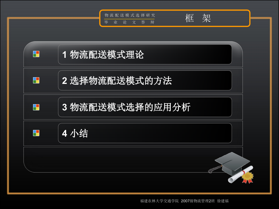 毕业论文答辩范文.ppt_第2页