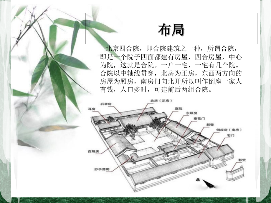 室内空间设计原理.ppt_第2页