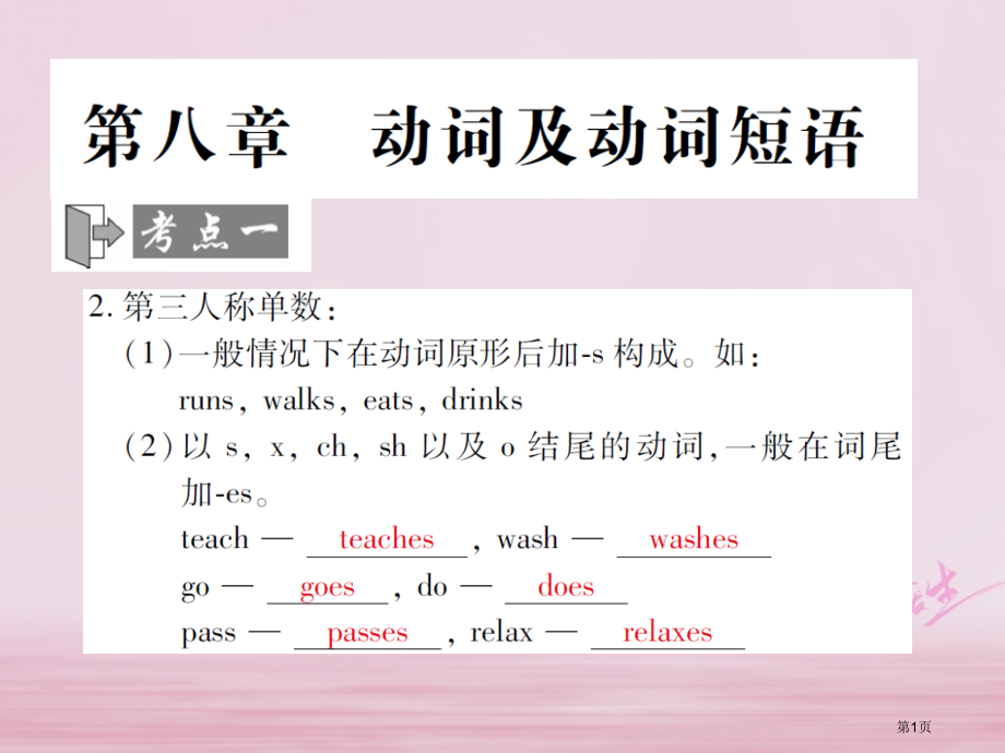 中考英语复习--语法突破-第八章-动词及动词短语市赛课公开课一等奖省名师优质课获奖PPT课件.pptx_第1页