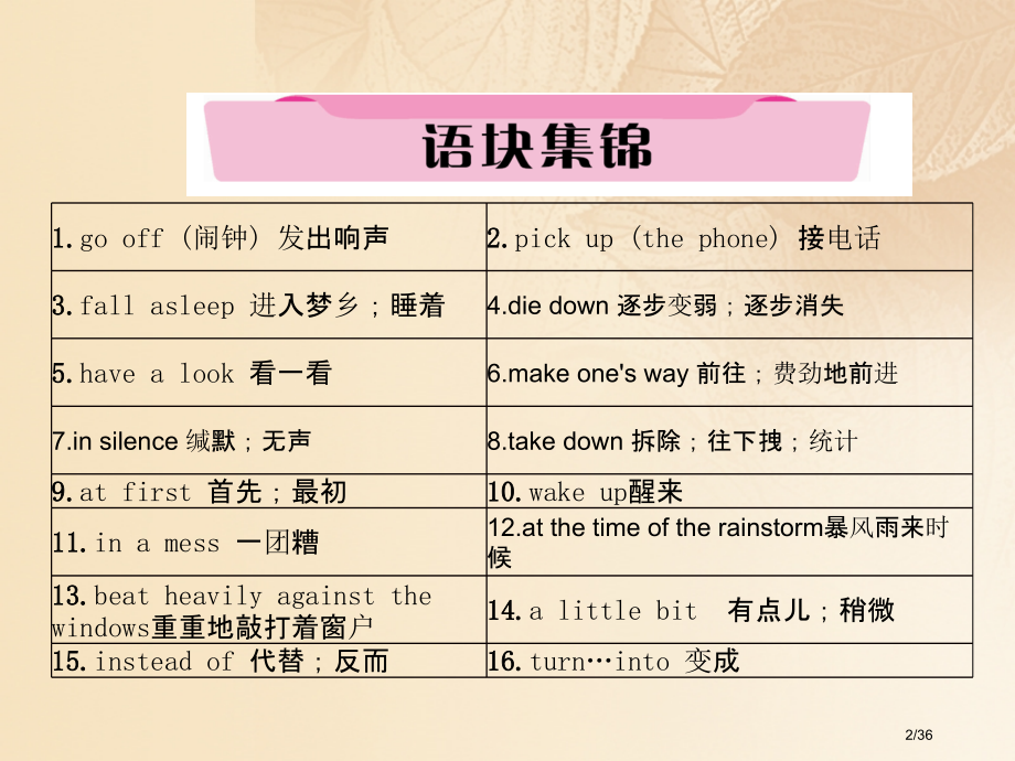 中考英语特训复习第1编教材知识梳理篇八下Units5-6市赛课公开课一等奖省名师优质课获奖PPT课件.pptx_第2页