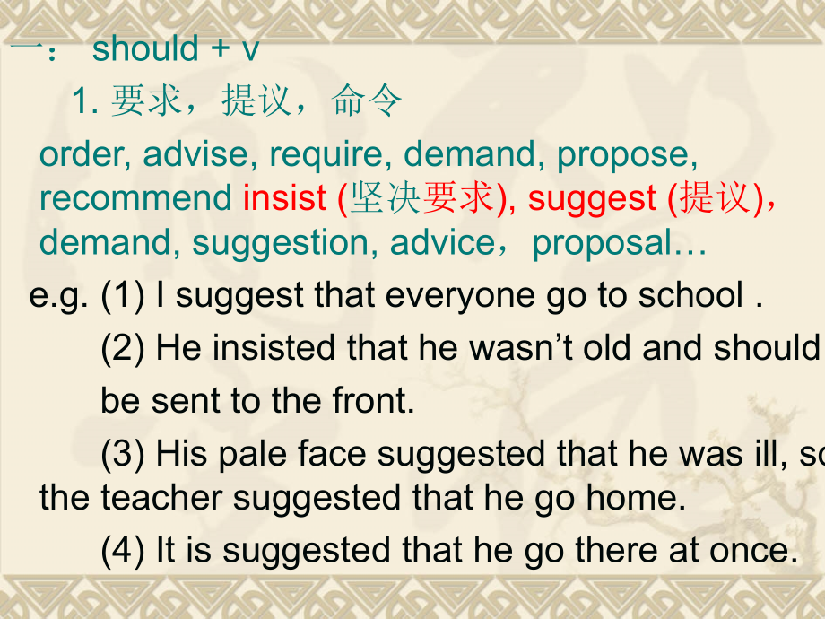subjunctivemood高三复习市公开课一等奖市赛课金奖课件.pptx_第2页
