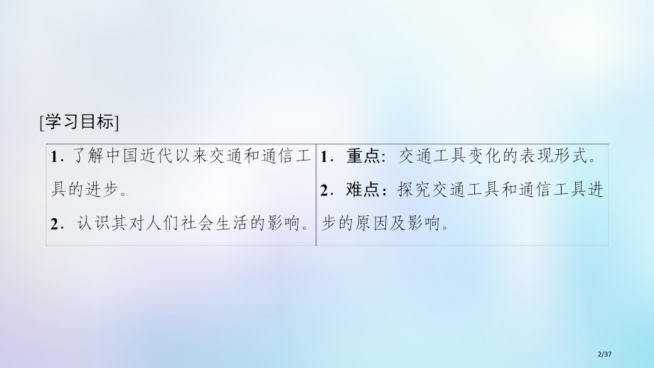 高中历史专题4中国近现代社会生活的变迁二交通和通信工具的进步省公开课一等奖新名师优质课获奖PPT课件.pptx_第2页
