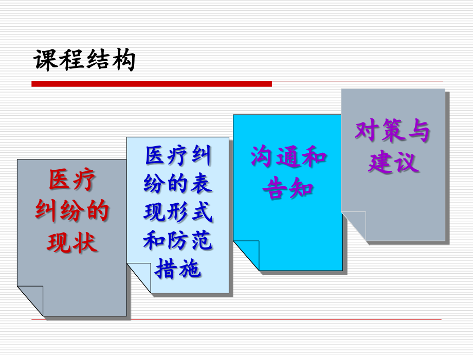 医疗纠纷的防范(1).ppt_第1页